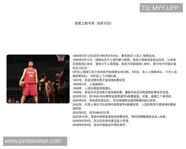 姚明的传奇之路：从篮球场到偶像的崛起与影响力解析